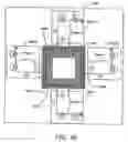 Fig. 28 - System and method for processor power delivery and thermal management