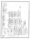 Fig. 12 - Process for depopulating a circuit board
