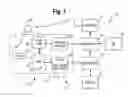 Fig. 02 - Method of operating a satellite radio system