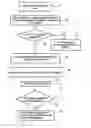 Fig. 01 - Broadcast messaging in a telecommunication network