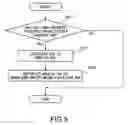 Fig. 06 - Broadcast receiving system, broadcast receiving method, relay apparatus, mobile station, and control program therefor