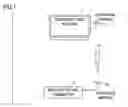 Fig. 02 - Wireless transmission system