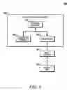 Fig. 09 - Wireless device and system for discriminating different operating environments