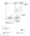 Fig. 02 - System and method for radio power level control