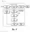 Fig. 03 - Power estimation of a transmission