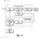 Fig. 05 - Power estimation of a transmission