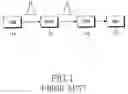 Fig. 02 - System and method for transmitting signal in a communication system