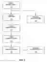 Fig. 03 - Transit vehicle wireless transmission broadcast system