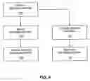 Fig. 07 - Transit vehicle wireless transmission broadcast system