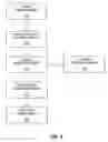 Fig. 09 - Transit vehicle wireless transmission broadcast system