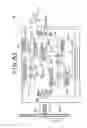 Fig. 50 - Radio lan antenna