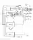 Fig. 03 - Interface for controlling a transceiver