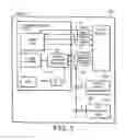 Fig. 07 - Interface for controlling a transceiver
