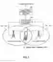 Fig. 02 - Mobile radio communications method, mobile radio communications system, base station controlling equipment and mobile radio terminal device