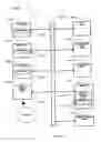 Fig. 09 - Emergency alert systems and methods