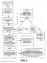 Fig. 09 - System and method for providing the precise location of a cell phone making an emergency call