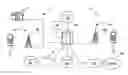 Fig. 01 - Processing of incoming calls to a mobile station