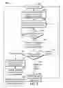 Fig. 05 - Method and apparatus for providing a call reminder