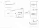 Fig. 01 - Principals and methods for balancing the timeliness of communications and information delivery with the expected cost of interruption via deferral policies