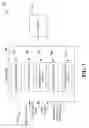Fig. 08 - Principals and methods for balancing the timeliness of communications and information delivery with the expected cost of interruption via deferral policies