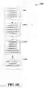 Fig. 11 - Principals and methods for balancing the timeliness of communications and information delivery with the expected cost of interruption via deferral policies