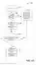 Fig. 12 - Principals and methods for balancing the timeliness of communications and information delivery with the expected cost of interruption via deferral policies