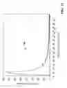 Fig. 13 - Principals and methods for balancing the timeliness of communications and information delivery with the expected cost of interruption via deferral policies