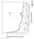 Fig. 15 - Principals and methods for balancing the timeliness of communications and information delivery with the expected cost of interruption via deferral policies
