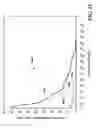 Fig. 16 - Principals and methods for balancing the timeliness of communications and information delivery with the expected cost of interruption via deferral policies