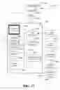 Fig. 18 - Principals and methods for balancing the timeliness of communications and information delivery with the expected cost of interruption via deferral policies
