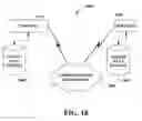 Fig. 19 - Principals and methods for balancing the timeliness of communications and information delivery with the expected cost of interruption via deferral policies