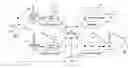 Fig. 01 - System and method for automatic application profile and policy creation