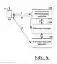 Fig. 05 - System and method for automatic application profile and policy creation