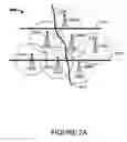 Fig. 04 - Assessing wireless network quality