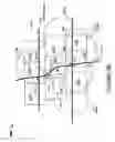 Fig. 05 - Assessing wireless network quality
