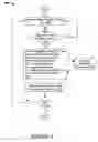 Fig. 06 - Assessing wireless network quality
