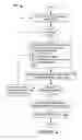 Fig. 07 - Assessing wireless network quality