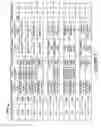 Fig. 08 - Assessing wireless network quality