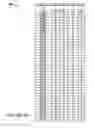Fig. 10 - Assessing wireless network quality