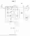Fig. 02 - Method and system of correlating dissimilar call records to a high level aggregated view