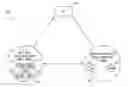 Fig. 01 - System and method for managing network lists in a wireless user equipment (UE) device