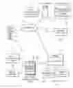 Fig. 01 - Methods, systems, and computer program products for implementing a roaming controlled wireless network and services