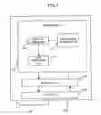 Fig. 08 - Mobile station and communication system