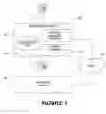 Fig. 02 - Mid-call hand-off between end user terminals