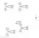 Fig. 02 - Mobile terminal device and motion control method thereof