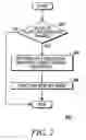Fig. 03 - Method to detect a user equipment stuck on a dedicated channel