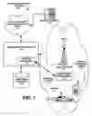 Fig. 02 - Network support for RF backhaul for very remote base stations