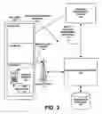 Fig. 04 - Network support for mobile terminal presence notification