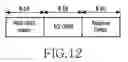 Fig. 12 - Position measuring system and method using wireless broadband (WIBRO) signal