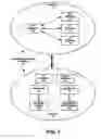 Fig. 02 - Method and apparatus enabling PTT (push-to-talk) communications between legacy PSTN, cellular and wireless 3G terminals